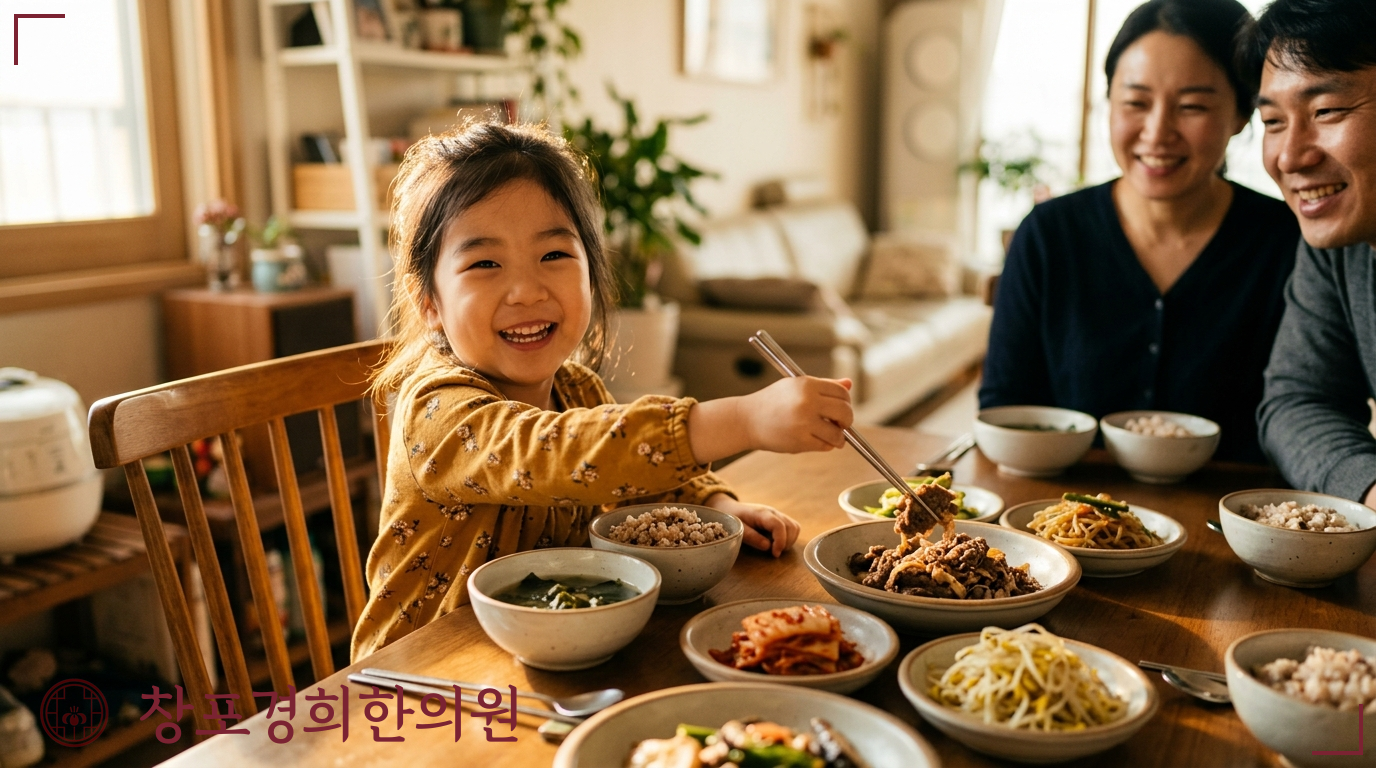 창포경희한의원 처방례