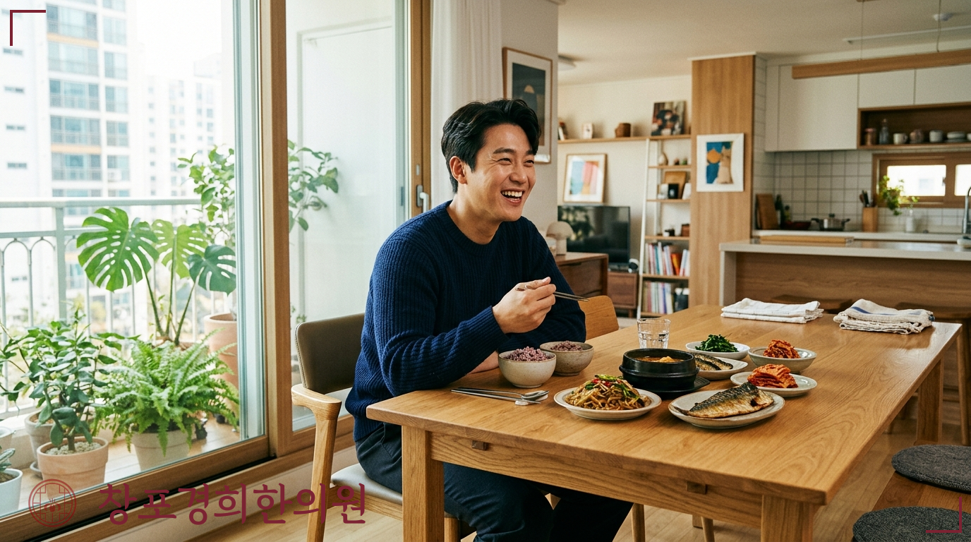 창포경희한의원 처방례