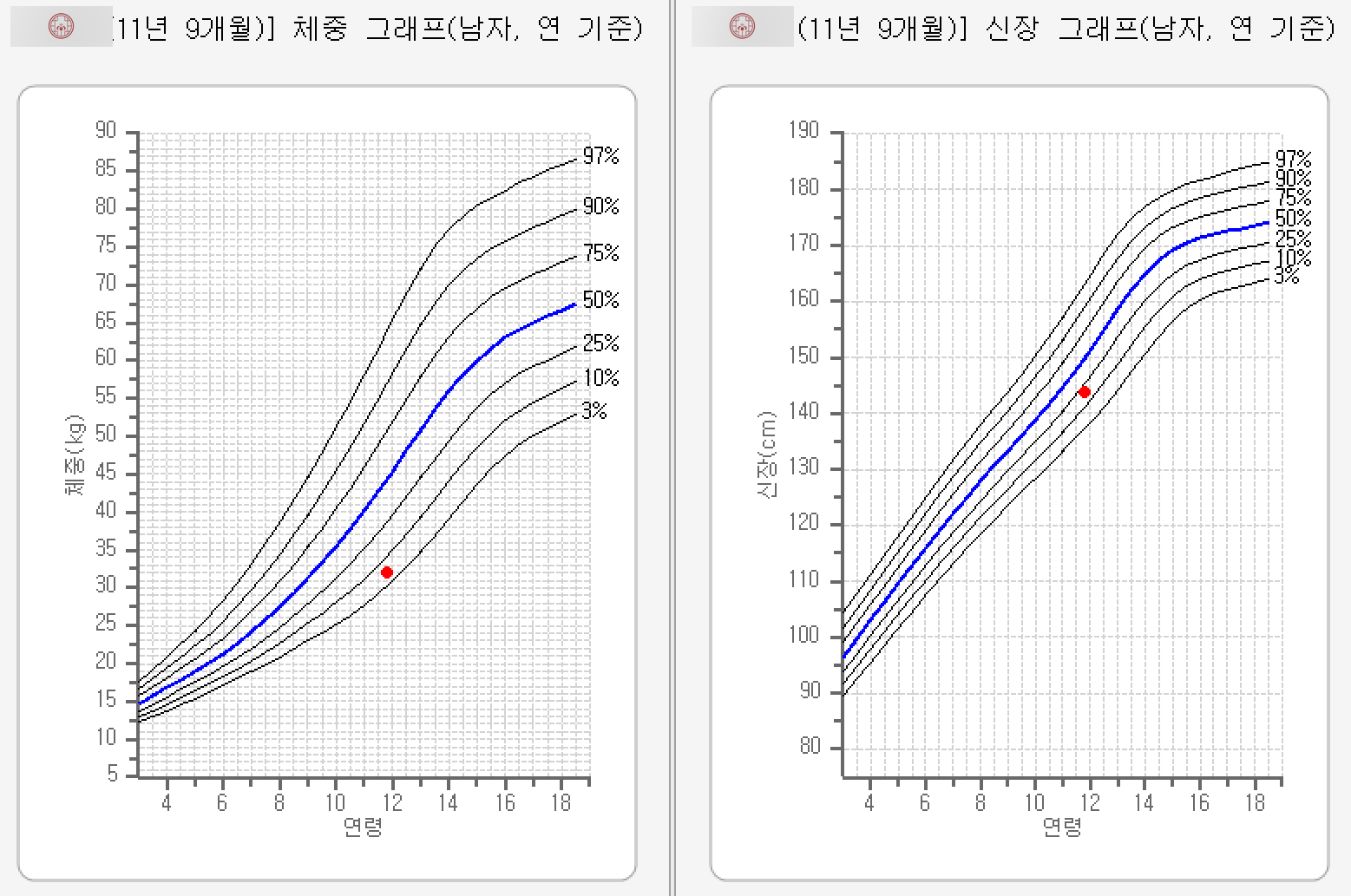 창포경희한의원 처방례