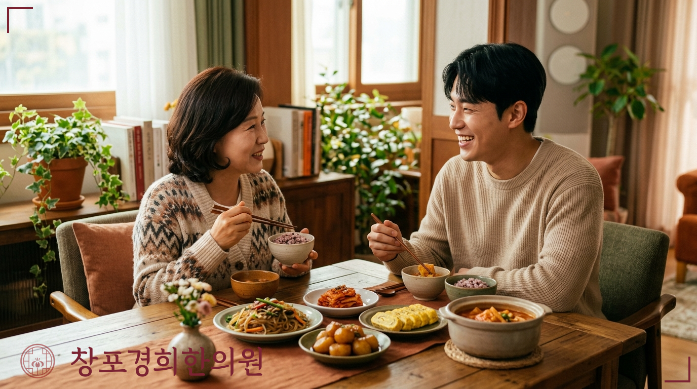 창포경희한의원 처방례
