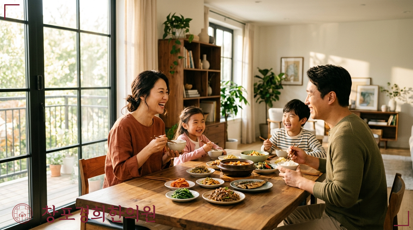 창포경희한의원 처방례