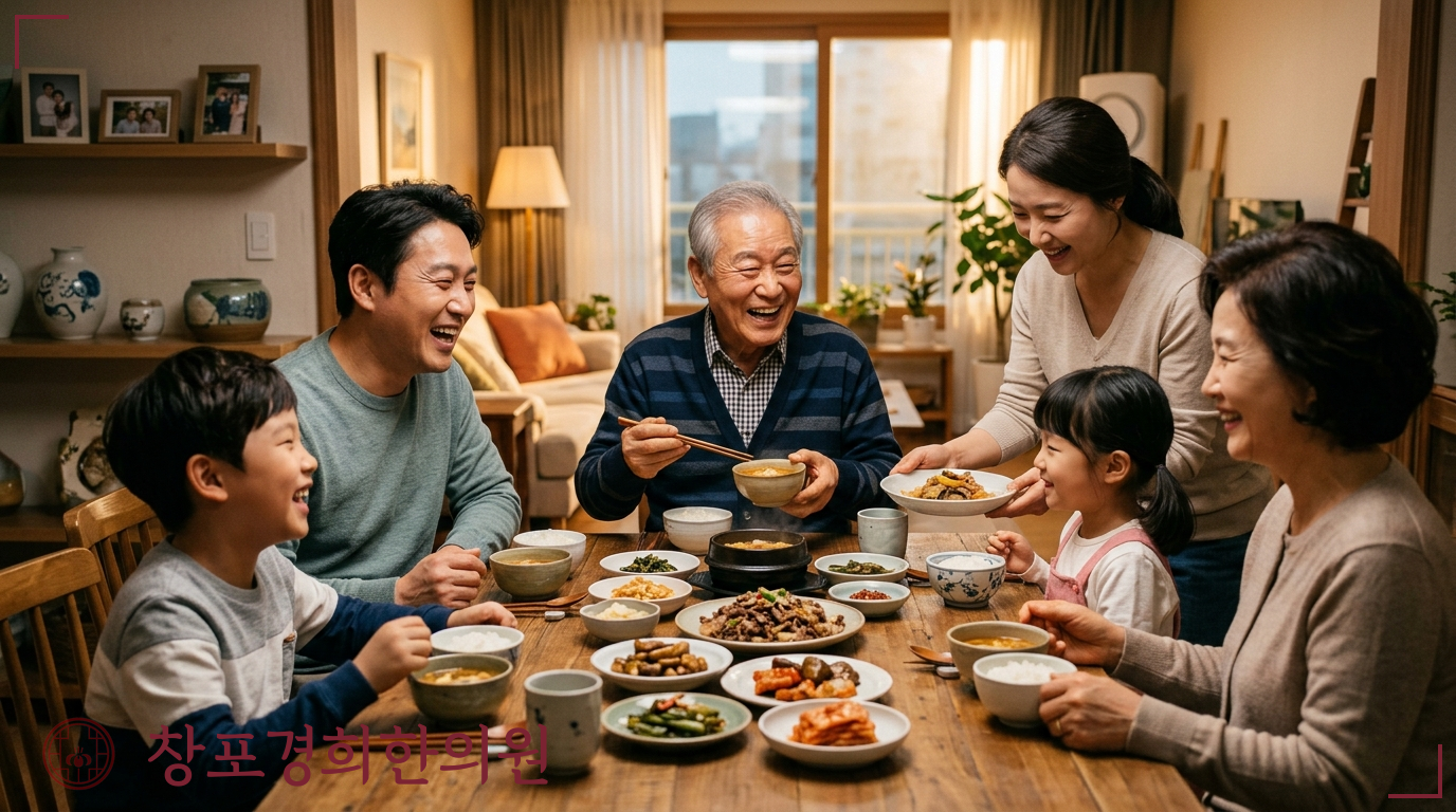 창포경희한의원 처방례