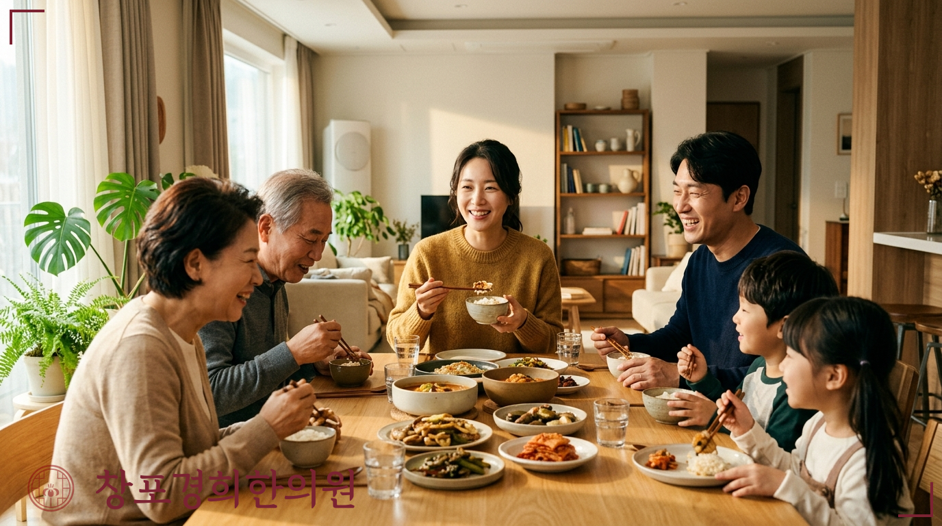 창포경희한의원 처방례