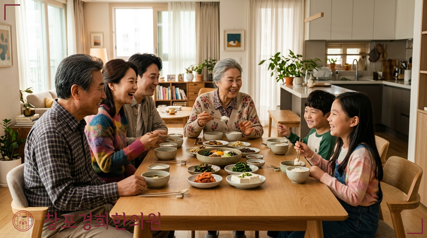 창포경희한의원 처방례